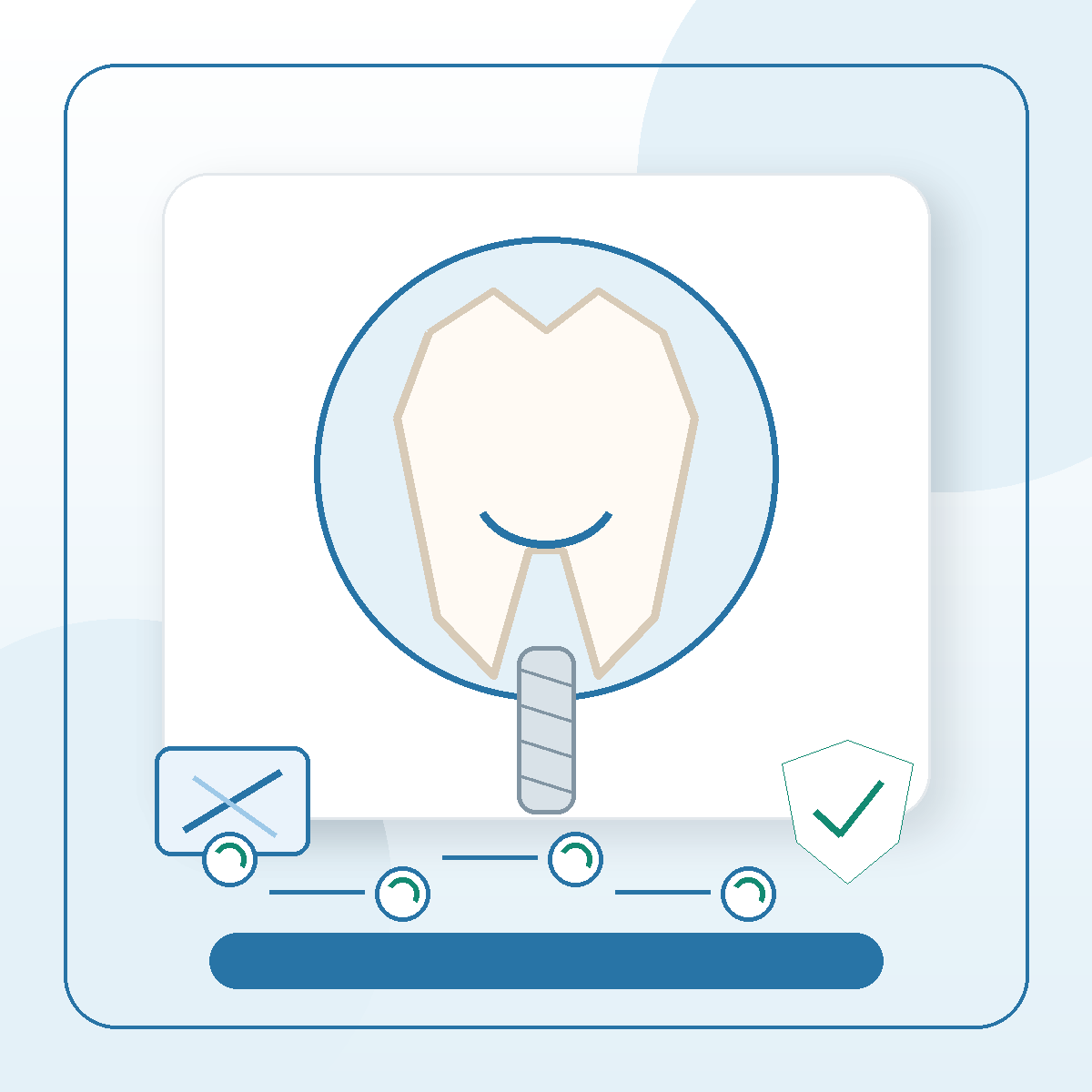 Dental Bridges dental service visual card