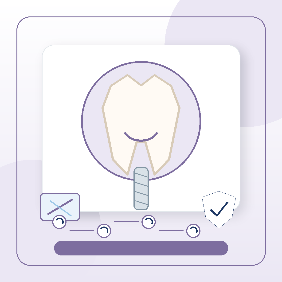 Bridges dental service visual card